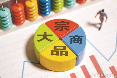 大宗商品價格指數連漲兩月助推經濟景氣，工藝美術品銷售與租賃市場迎來新機遇